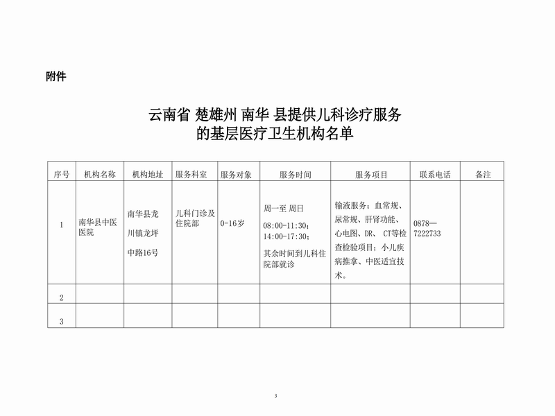 调整大小 （南华县中医医院）提供儿科诊疗服务基层医疗卫生机构公布信息_01.png