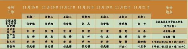 南华县中医医院本周门诊出诊排班表来啦！(图1)