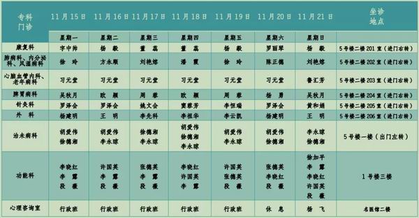 南华县中医医院本周门诊出诊排班表来啦！(图2)