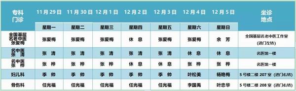 南华县中医医院下周门诊出诊排班表来啦！(图1)