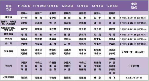南华县中医医院下周门诊出诊排班表来啦！(图2)